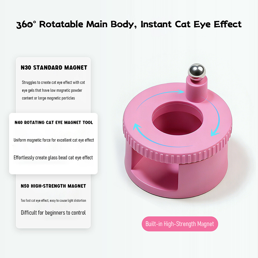 rnt-846 双头旋转美甲猫眼磁铁