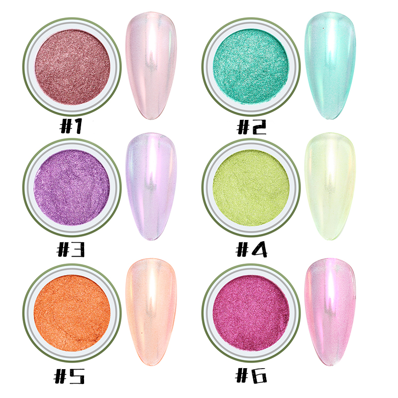 rnag-139 ultra-thin neon powder